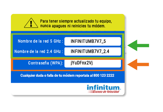 Paso 5. Verifica el módem.