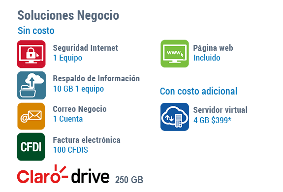 Paquetes Infinitum Negocio_1
