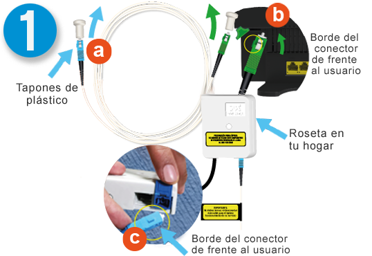 Paso 1. Advertencia. No apuntar a los ojos, ni tocar las puntas del cable óptico al quitar los tapones de plástico.