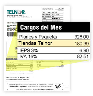 Requisitos Credito Telmex