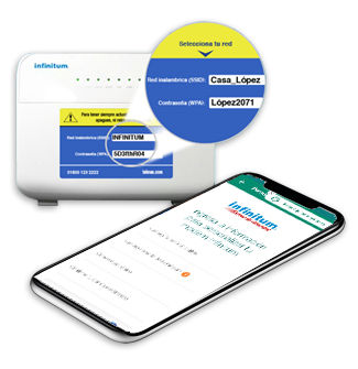 Personaliza tu módem en la App Telnor